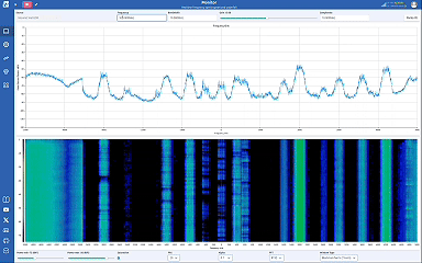 WebSDR Monitor application running in a browser with a live spectrum plot and waterfall display